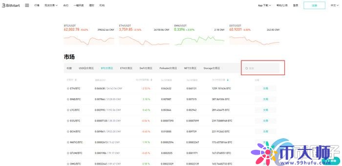 BIT币怎么买？BIT币买入和交易教程全解